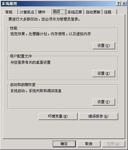 Windows XP虚拟内存的标准设置方法(图一)